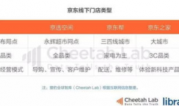 今日头条吃瓜爆料新闻